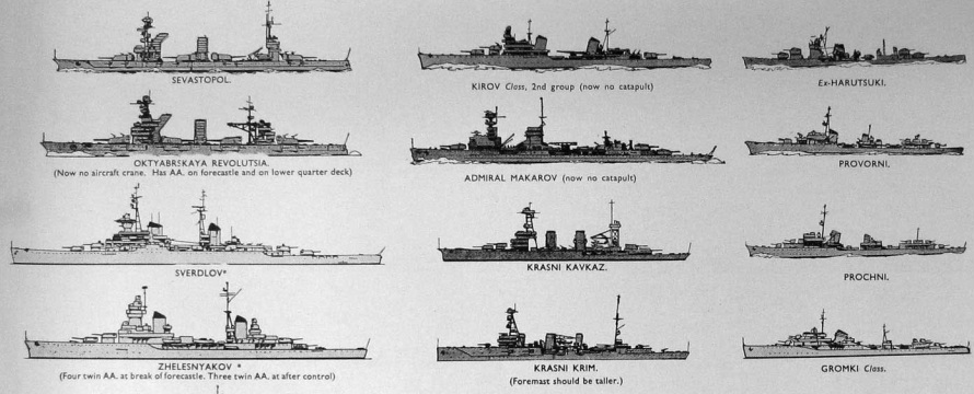 Reference Materials Society Of Miniature Ship Collectors